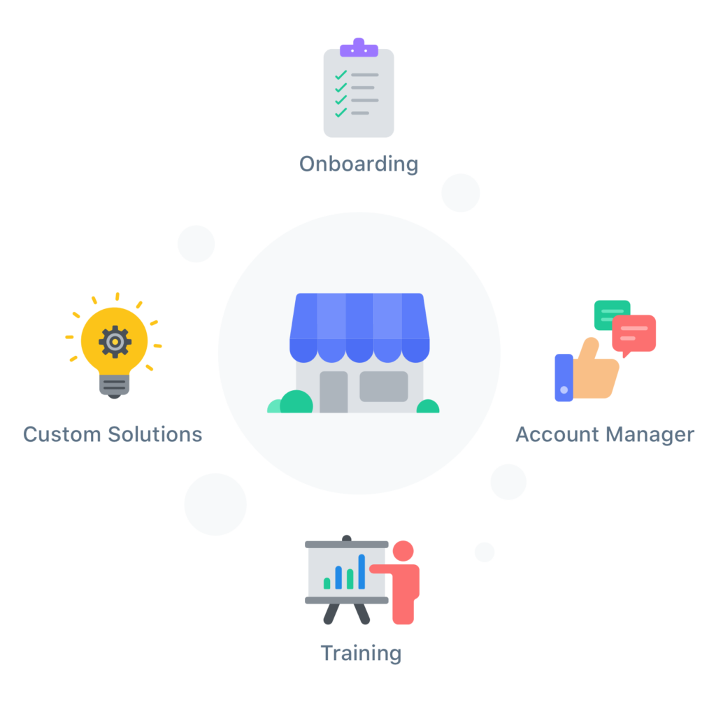 Docyt Accounting Automation Software for Businesses