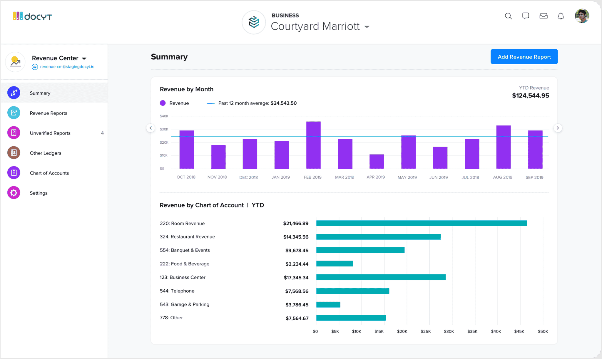 Revenue Center screenshot