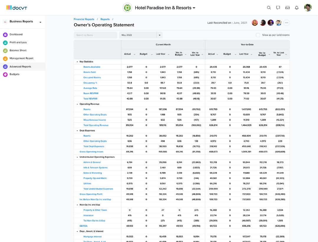 Real-Time Financial Reporting