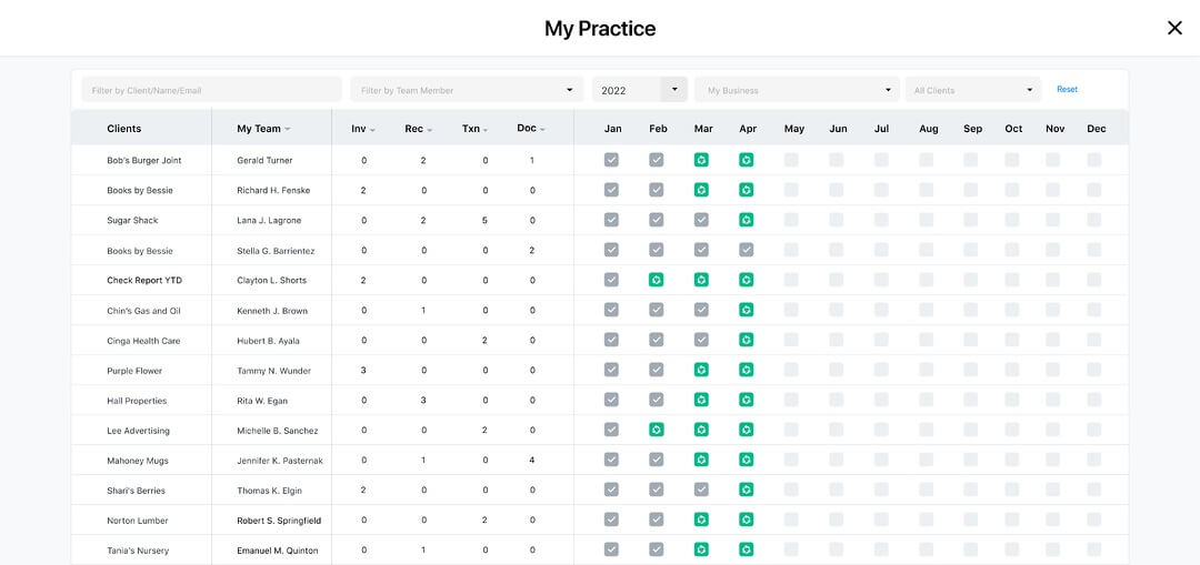 Docyt’s Practice Management