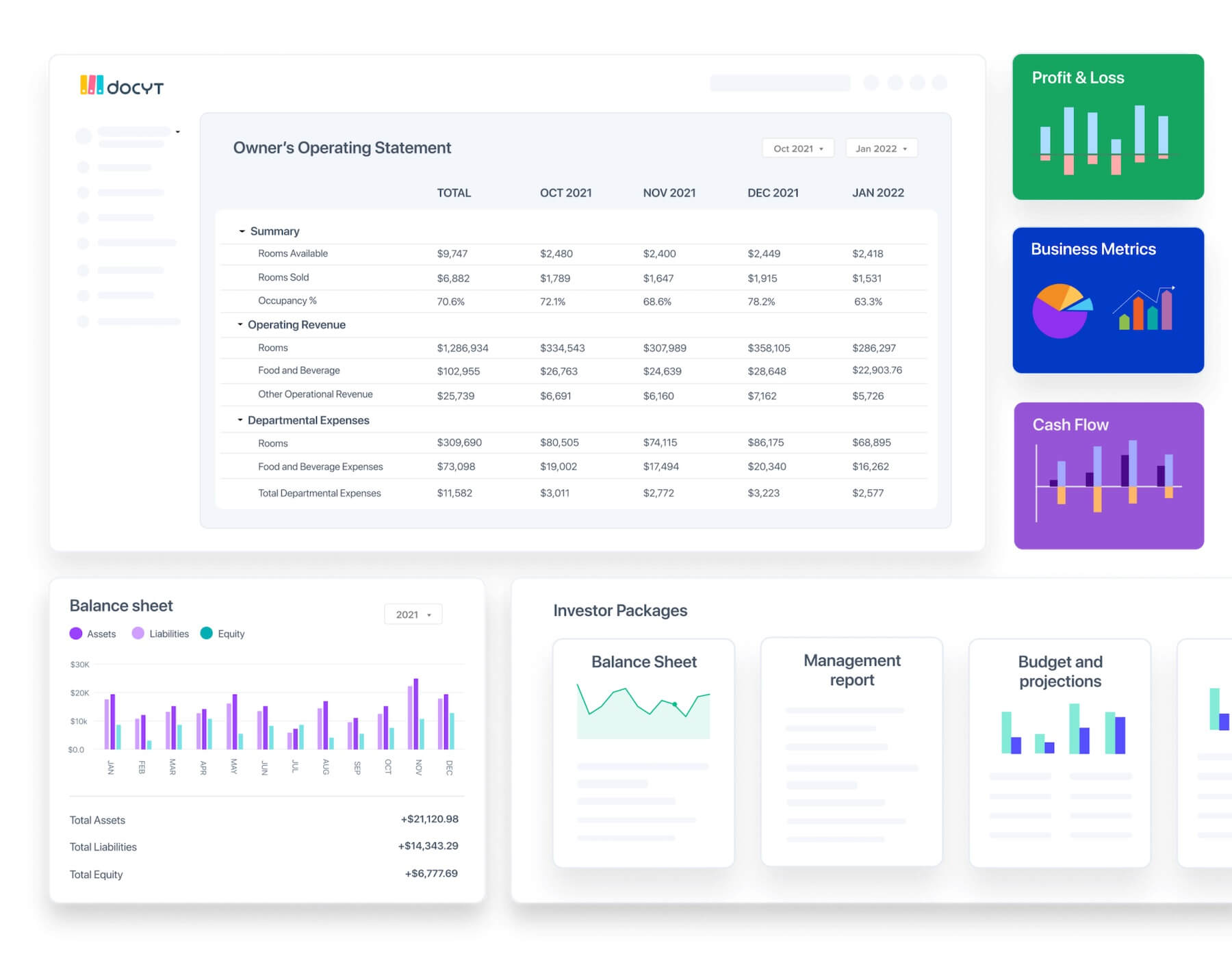 Real Time Financial Reports