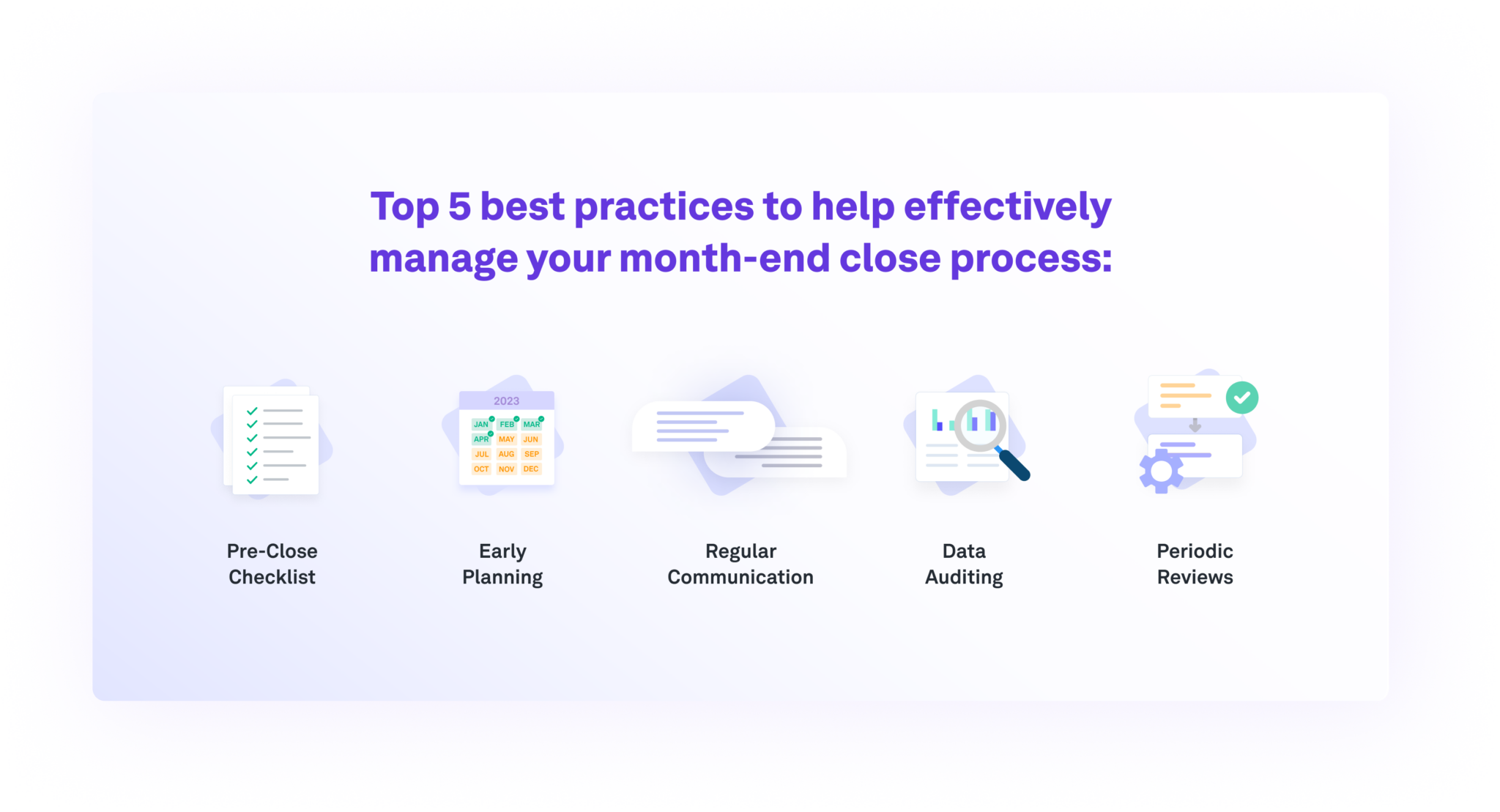 Img Blog Top 5 Best Practices To Help Effectively Manage Your Month End Close Process Light V1 29may