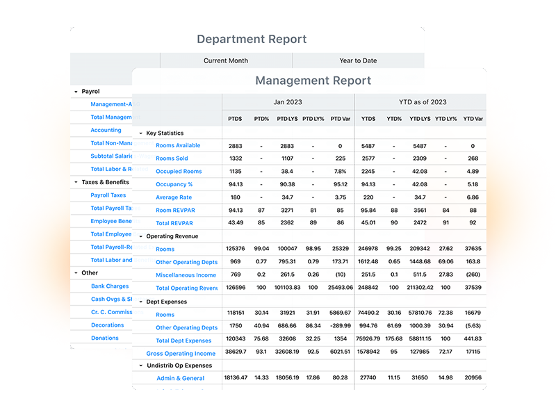Department Report1