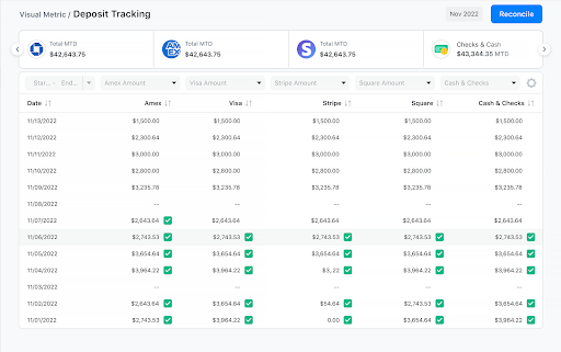 Deposit Tracking