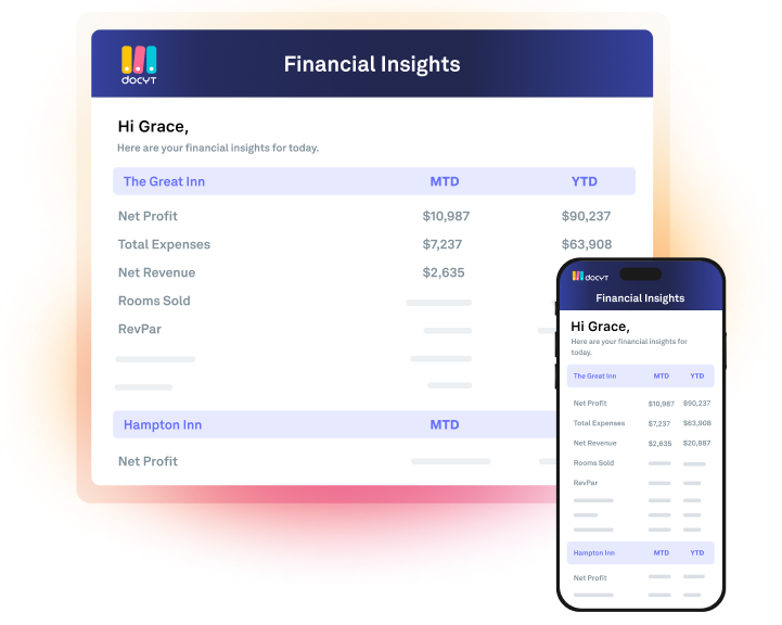 Financial Insights