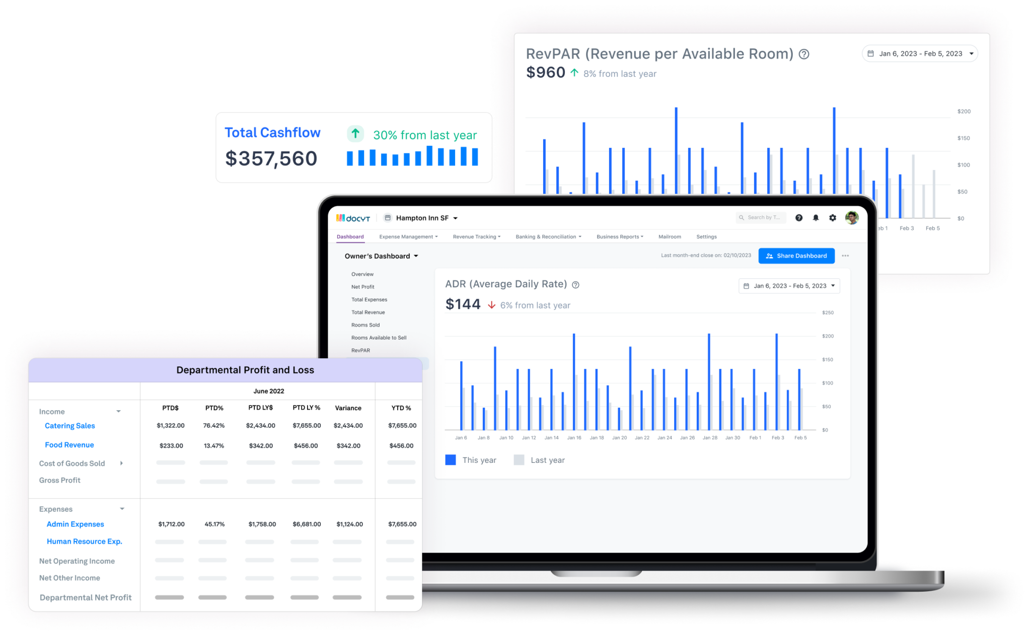 Blade 1 Hero Live Unit Econimcs And Real Time Reporting (1)