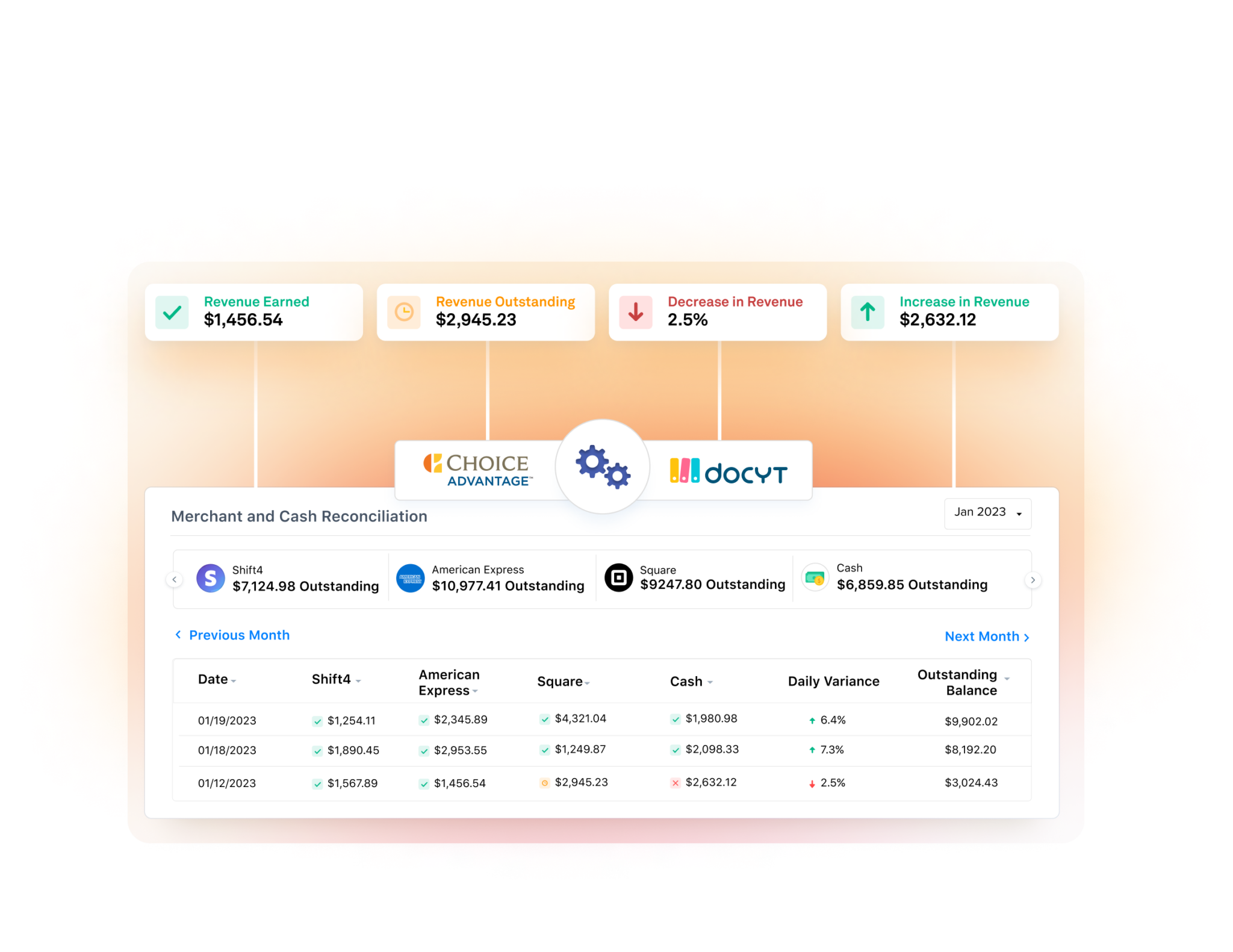 Blade 5 Advanced Revenue Reporting