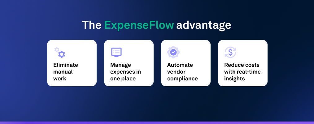 Expenseflow Revolutionizing Expense Management