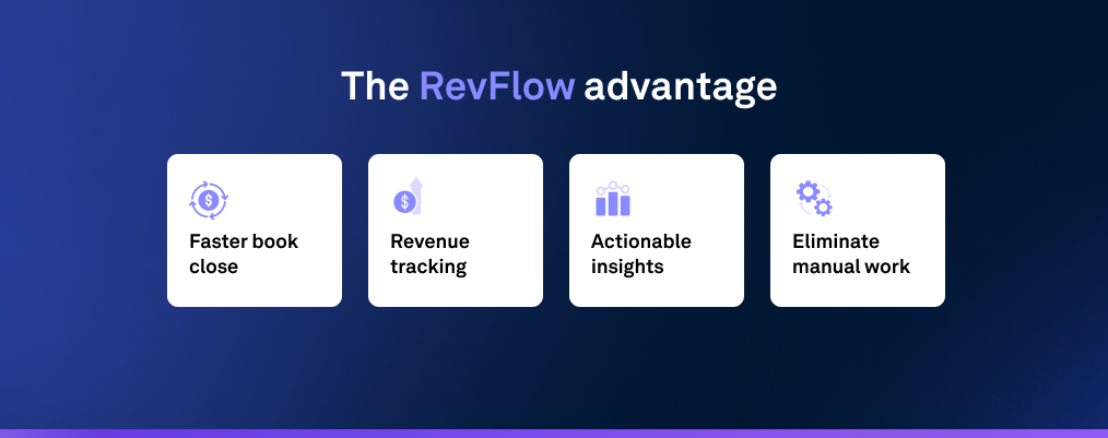 Introducing Revflow Revolutionizing Revenue Accounting (1)
