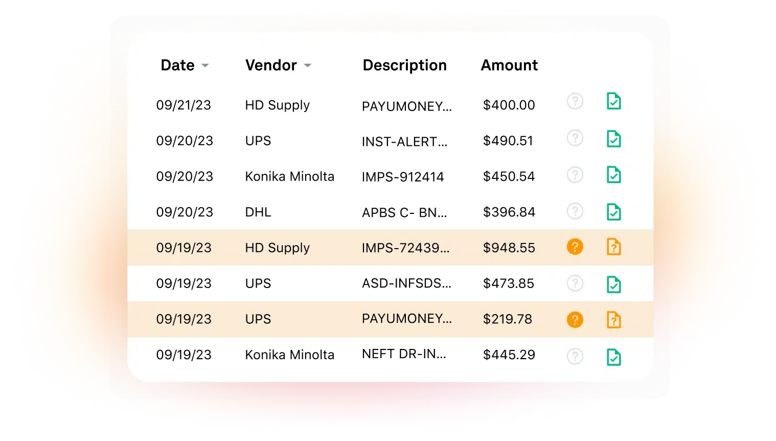 Automatic Flagging On Transactions