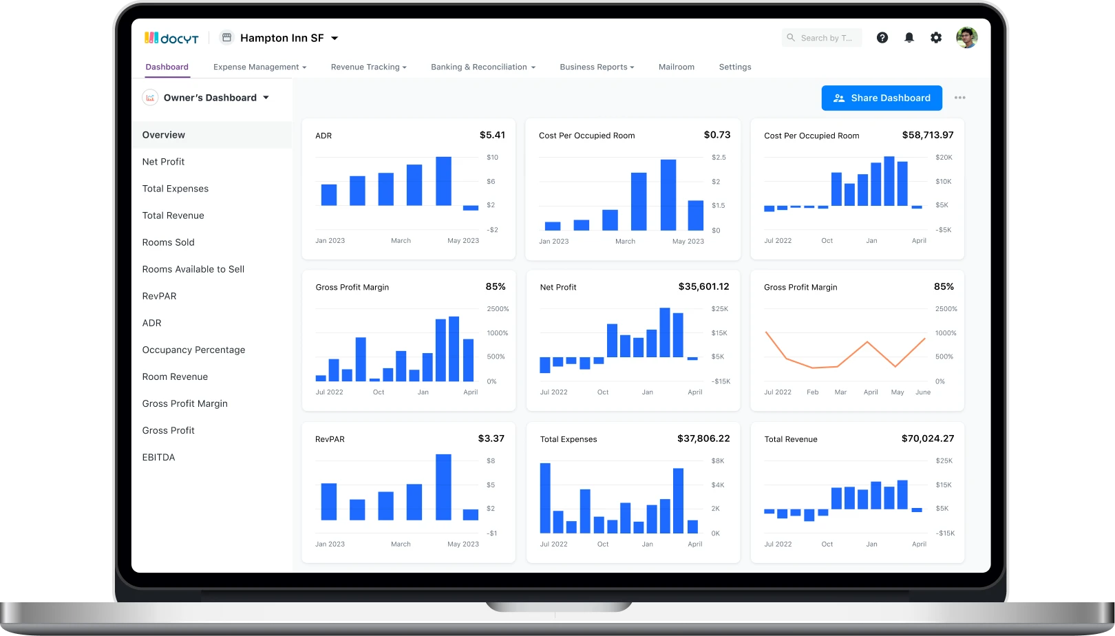 Docyt Owner’s Dashboard