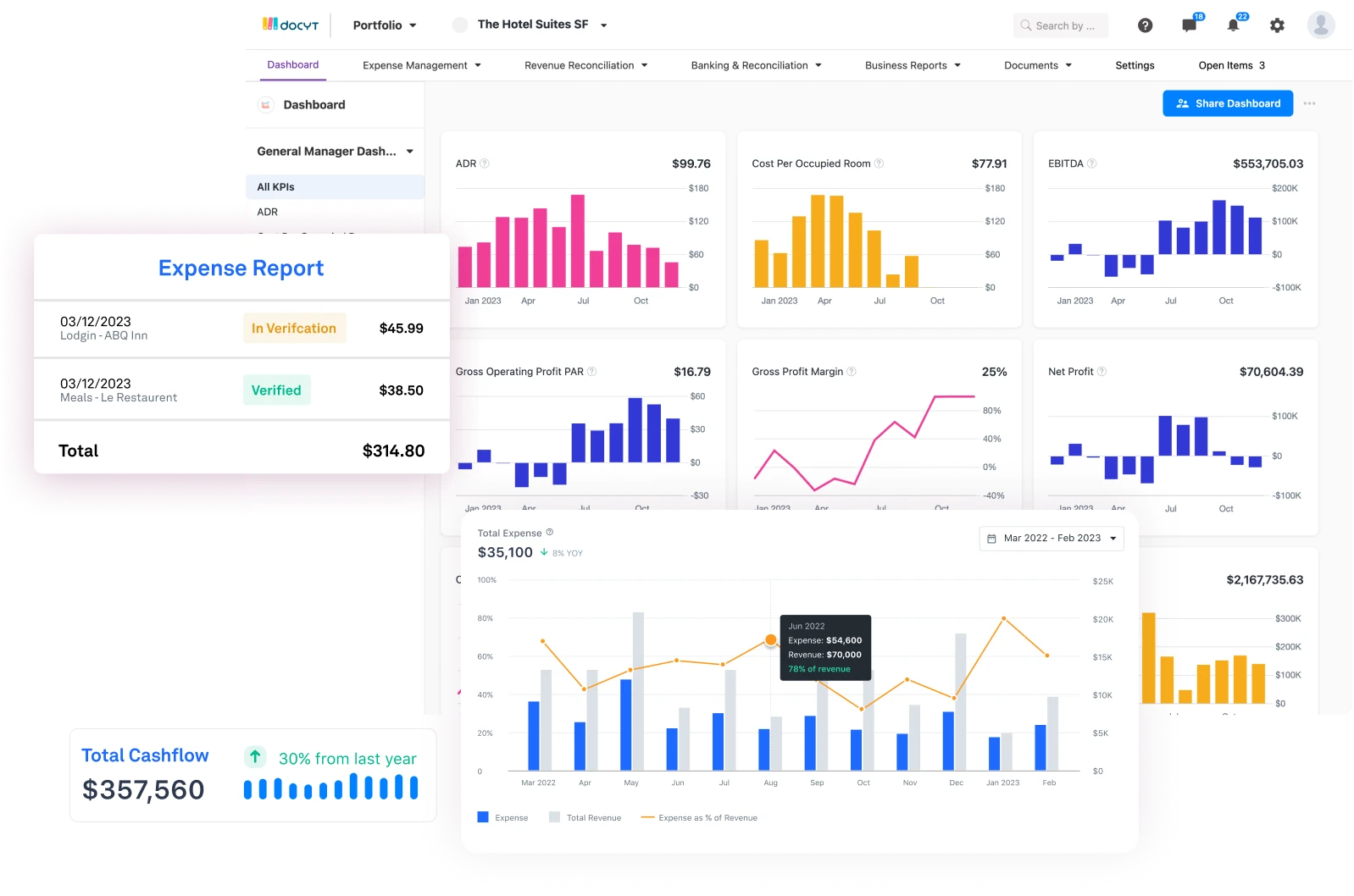 Docyt Real-Time Insights