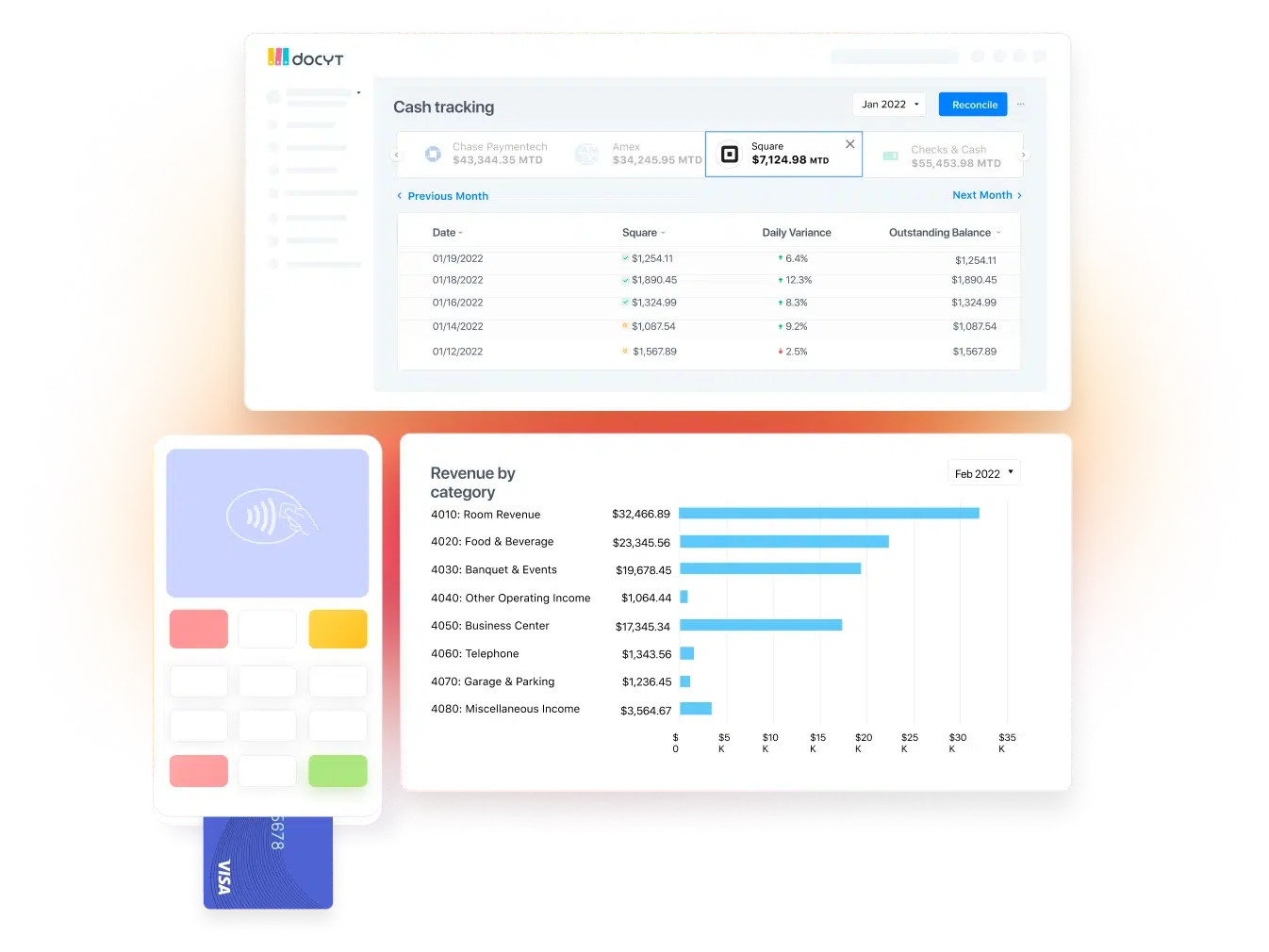 Automated Revenue Accounting