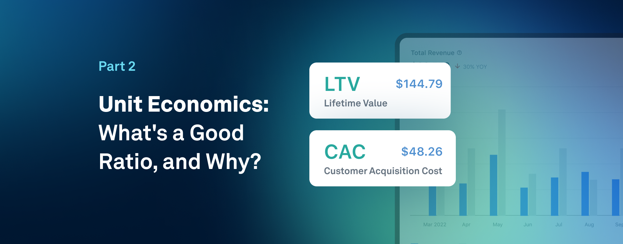 Unit Economics– What's a Good Ratio, and Why?