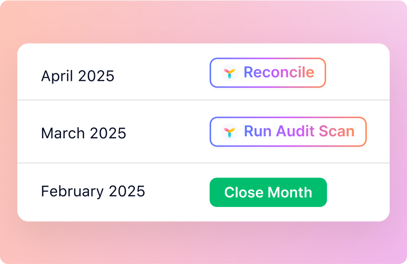 Ai Powered Audit Anomaly Scan