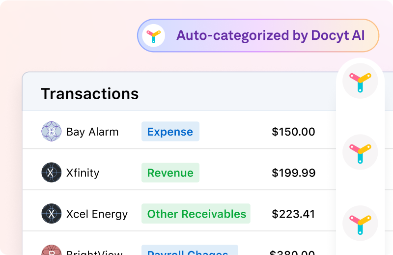 Ai Powered Categorization