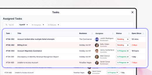 Smarter Task Management