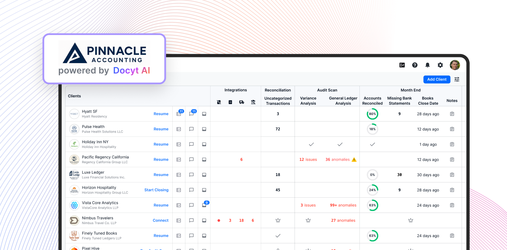 White Labelled Client Portal