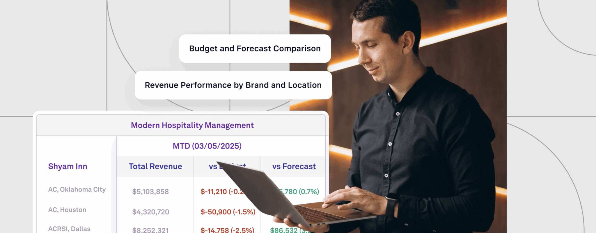 Labor Shortage Solutions Using Hotel Effectiveness And Docyt To Optimize Scheduling And Payroll