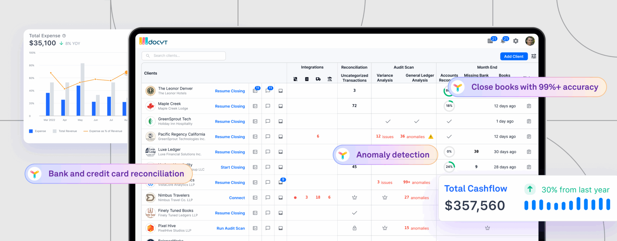 The Future Of Accounting Platforms Moving Beyond Gl Software Alone