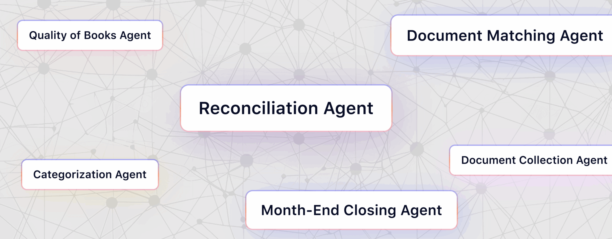 Why Accounting Teams Are Replacing Rules Engines With Complete Agents