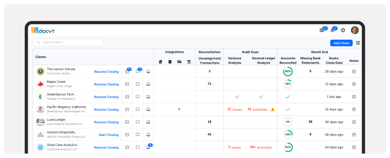 Real Time Dashboards