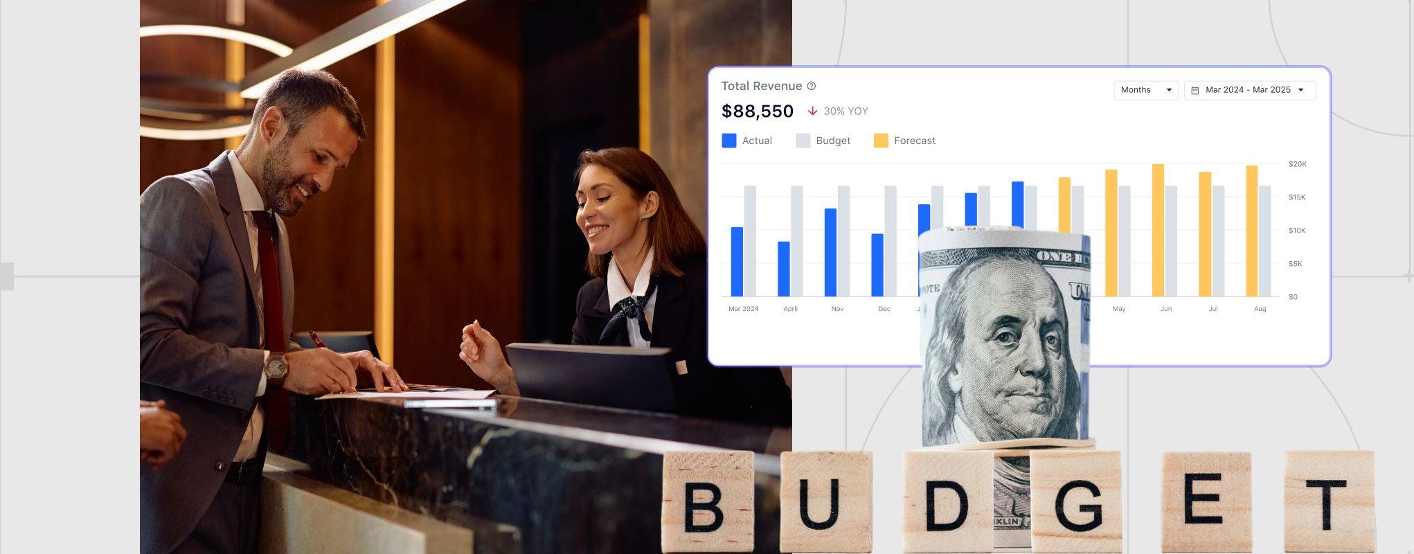 How Real Time Data And Automation Are Transforming Hotel Budgeting And Forecasting