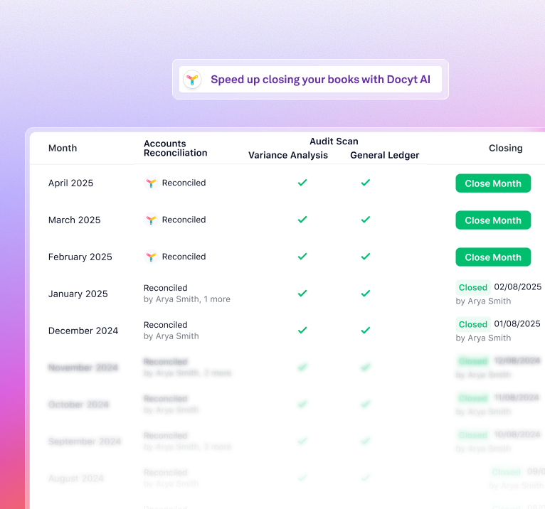 Reconciliations And Month End Close (1)