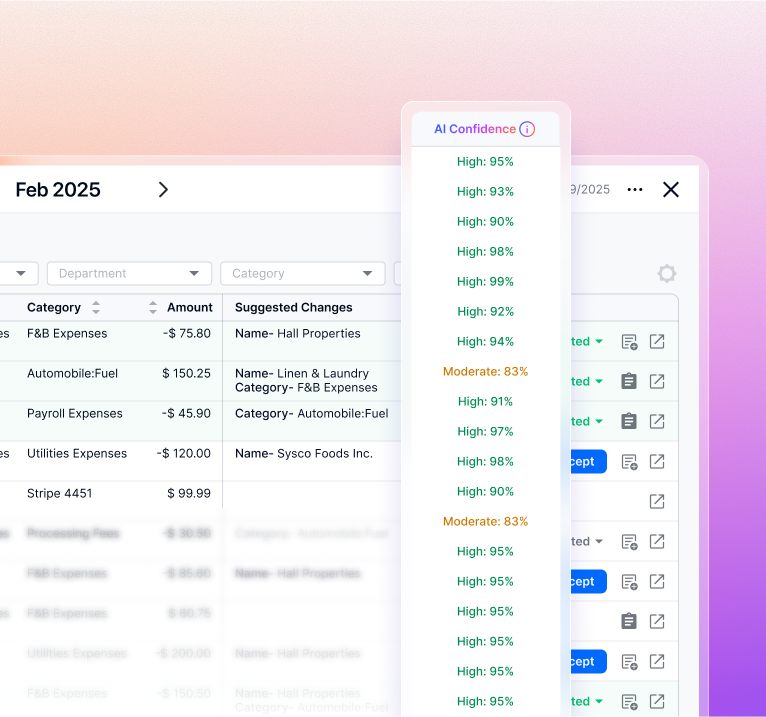 Revenue Accounting With Reconciliation