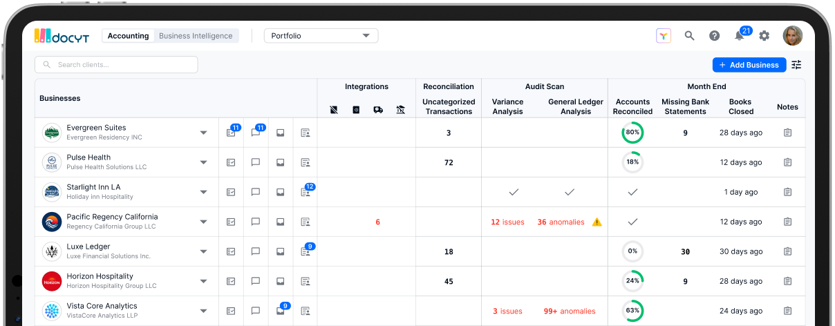 Bookkeeping And Accounting With Ai