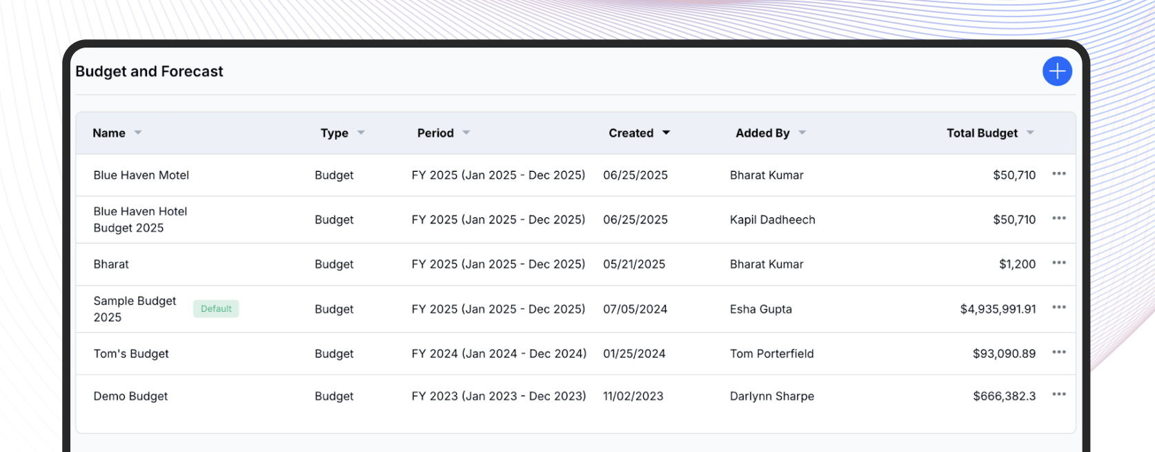 Smarter Budget Analysis, Without Spreadsheets